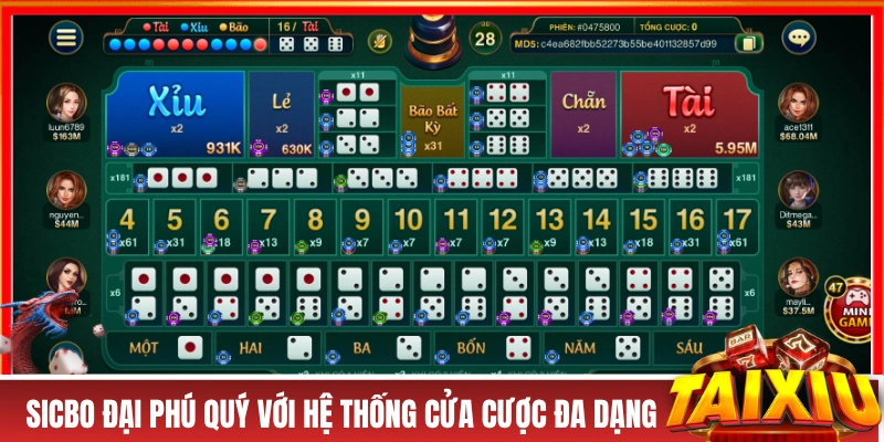 Sicbo Đại Phú Quý với hệ thống cửa cược đa dạng